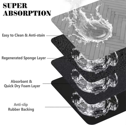 PawGuard™ Feeding Mat